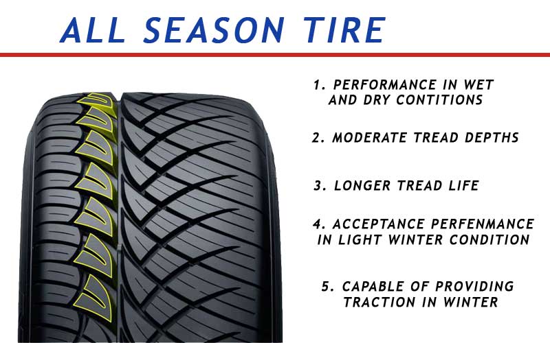 all season tire