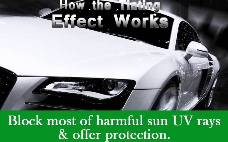 how tinting Effect Works