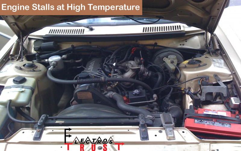 High Temperature Fuel Pump