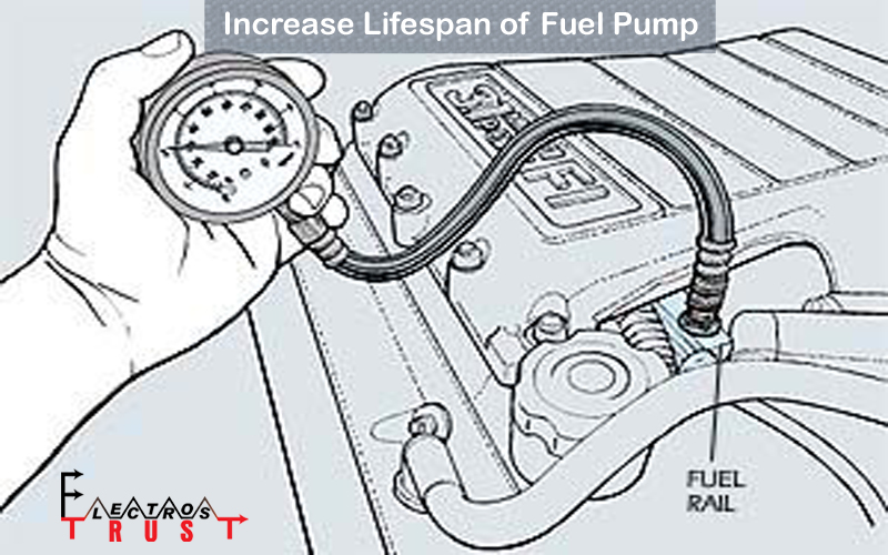 Lifespan Increase of Fuel Pump