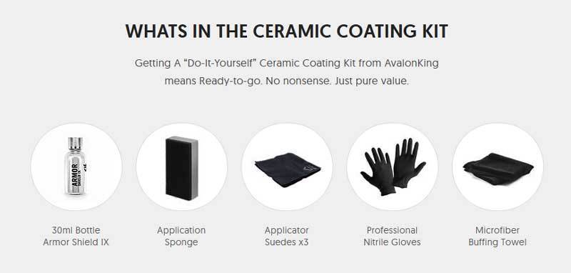 WHATS IN THE CERAMIC COATING KIT