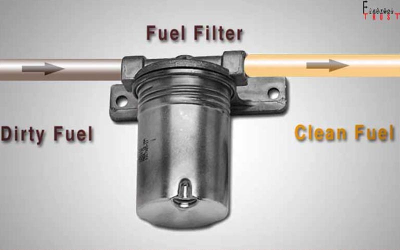 many ways to check any fuel filter