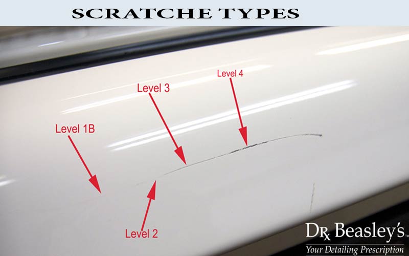  scratches types with level