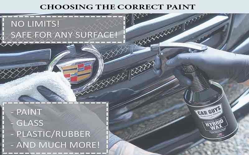 Choosing the correct paint