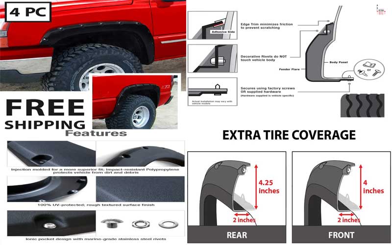 MaxMate Premium Fender Flares Review