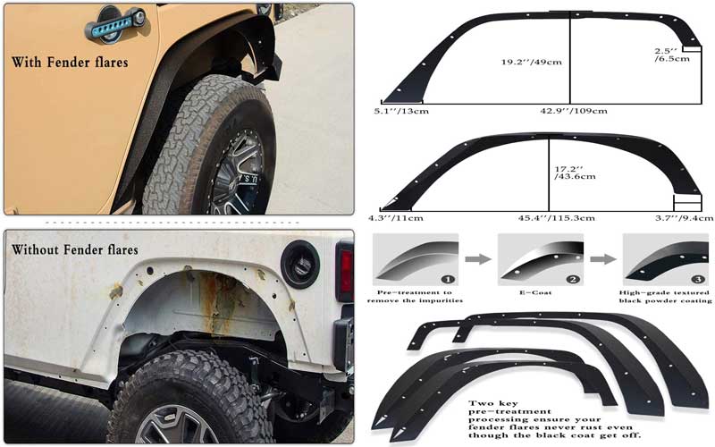  YITAMOTOR Steel Fender Flares review