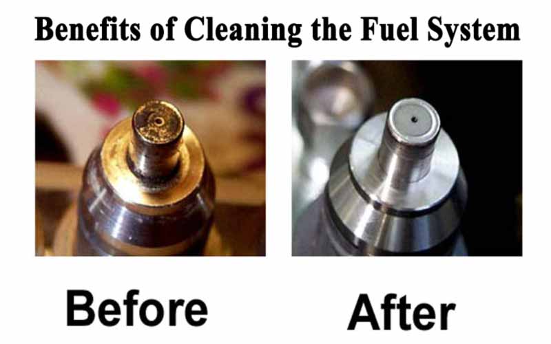 Benefits of Cleaning the Fuel System