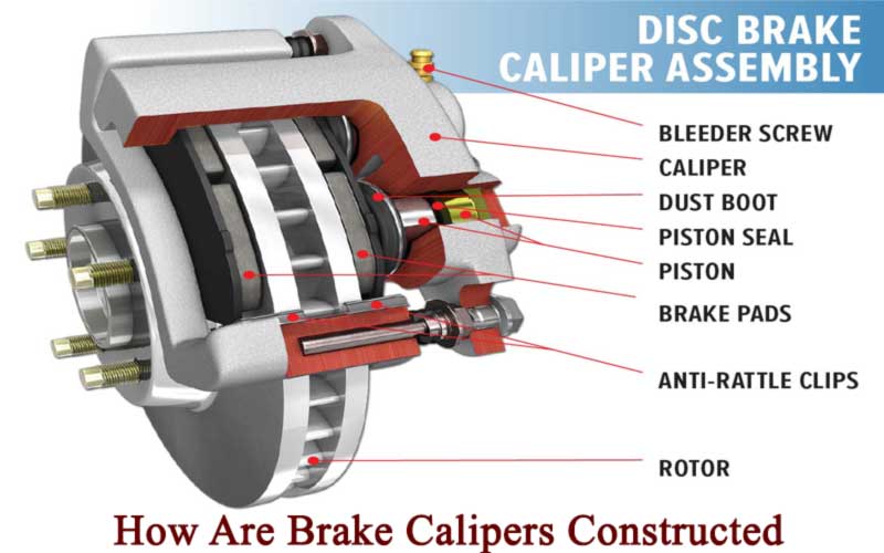 How Are Brake Calipers Constructed
