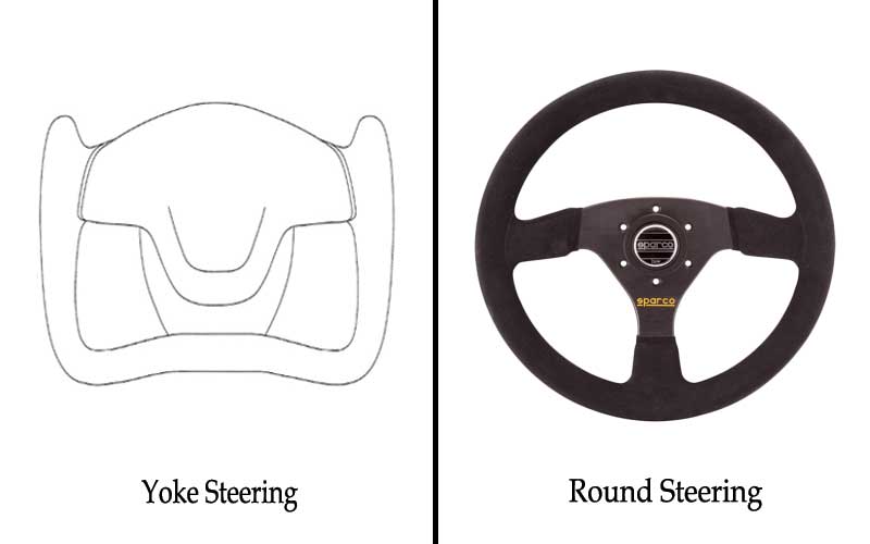 Round steering vs yoke steering