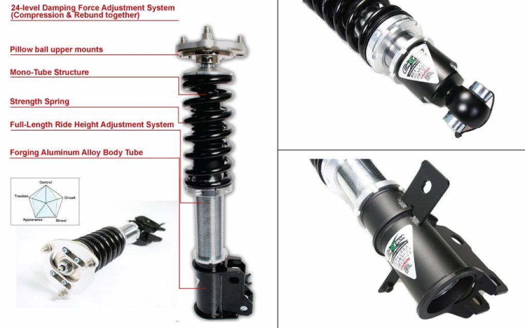 Emotion Coilover Suspension 24-Level Fully Adjustable High Performance Kit